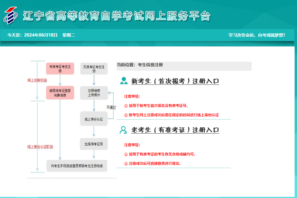 2024年10月辽宁省自考报名时间：9月1日至9月10日