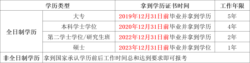 1703730743427