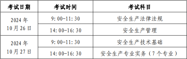 2024年北京中级注册安全工程师考试时间