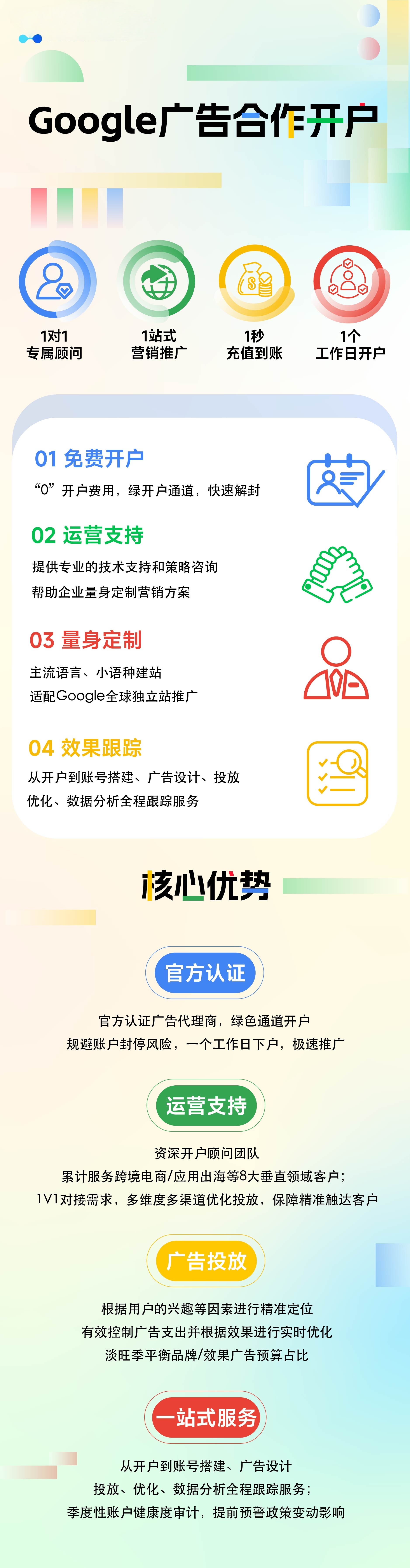 Google Ads 账户开户