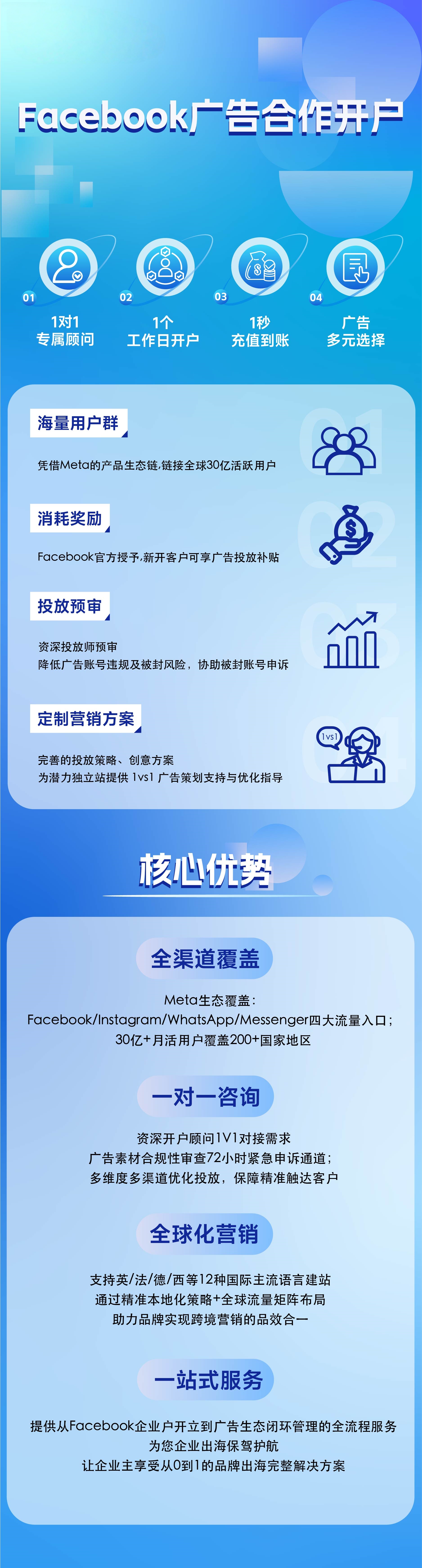 Facebook 广告开户服务