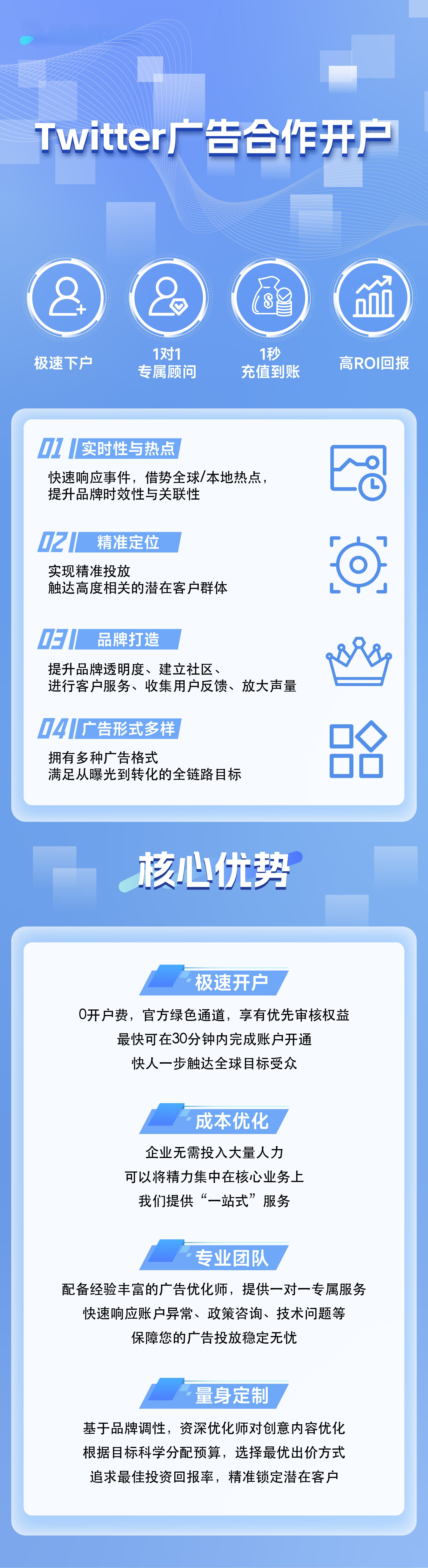 Twitter 广告开户服务